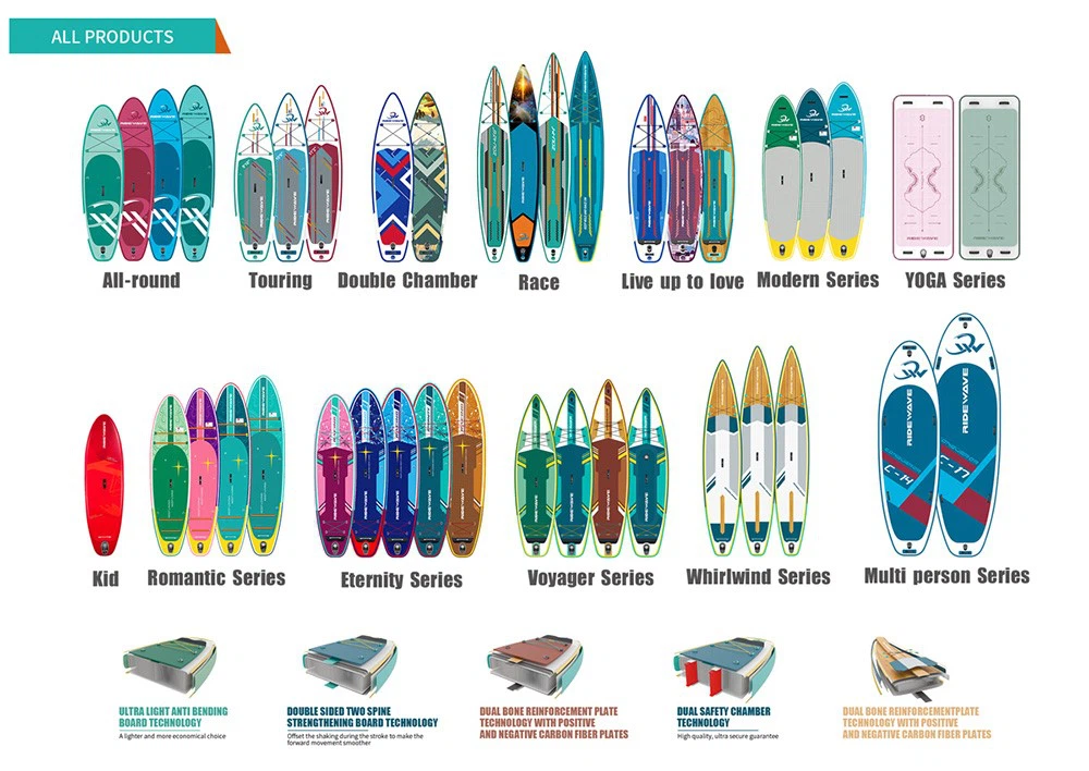 inflatable paddle board types inflatable paddle board types