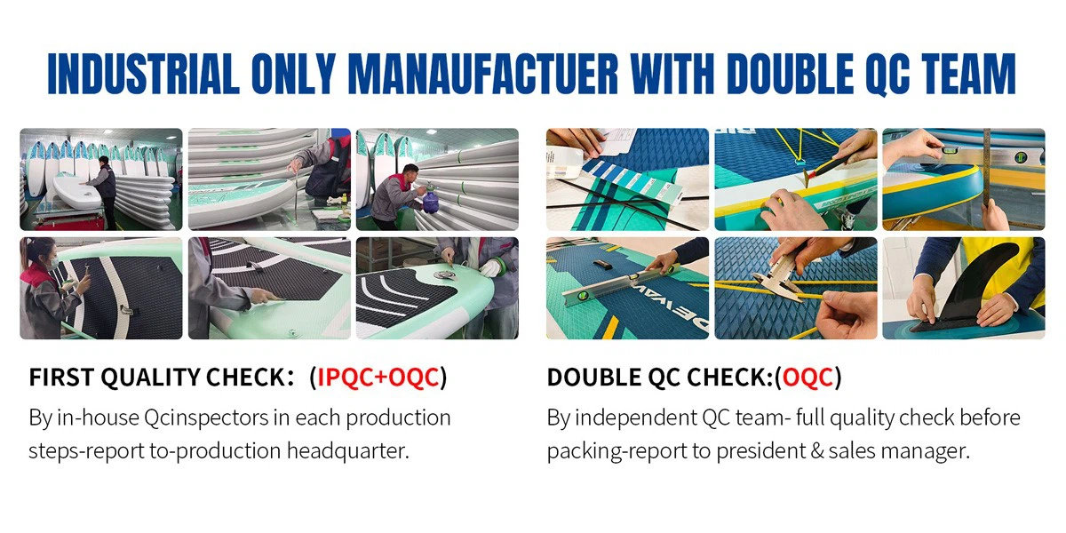 Quality Inspection Process Quality Inspection Process